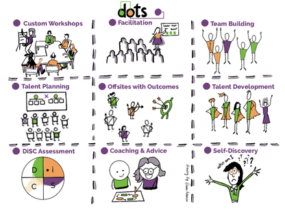 Dots Leadership Animated Menu